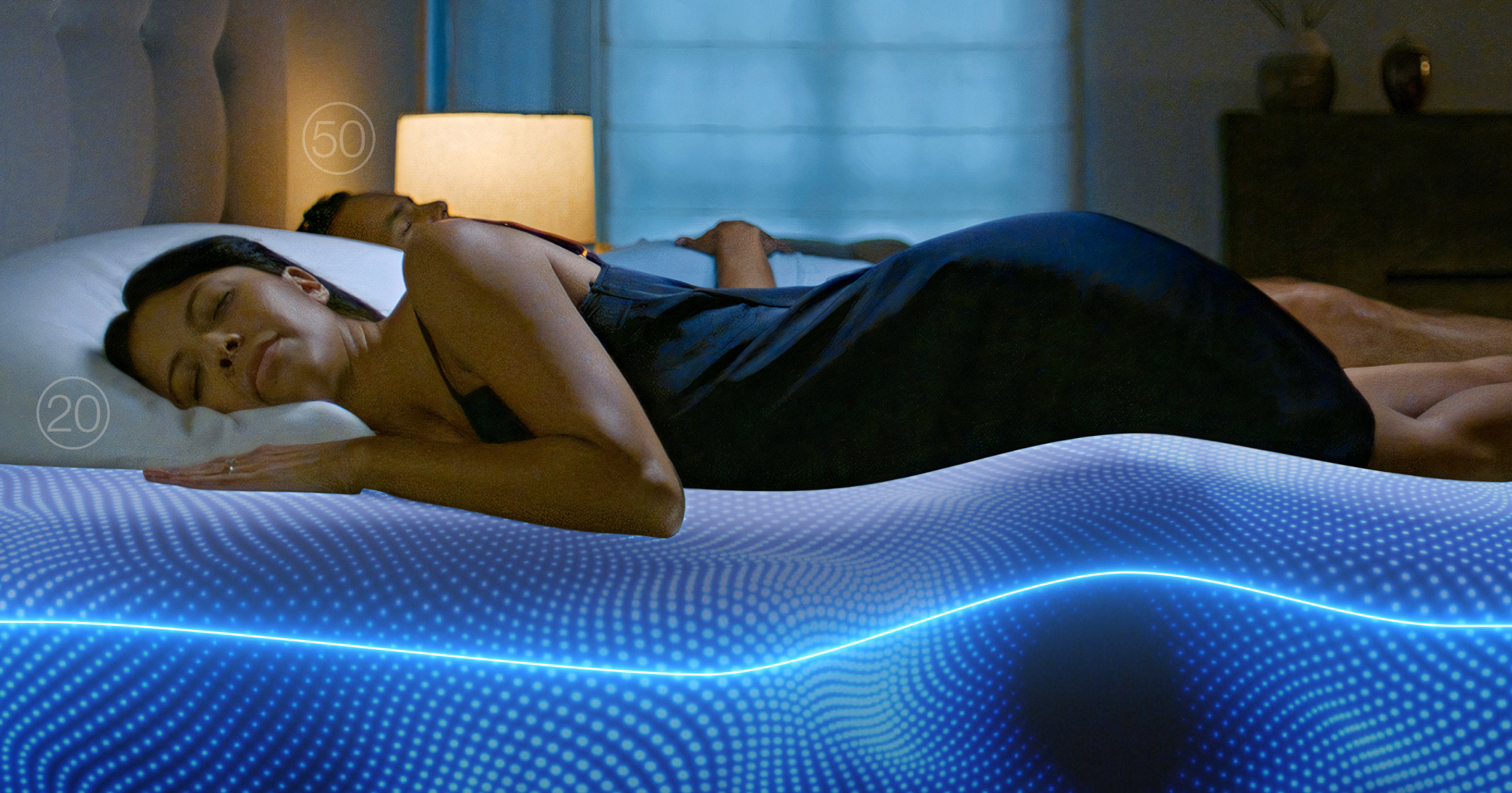 Gift Cards Sleep Number