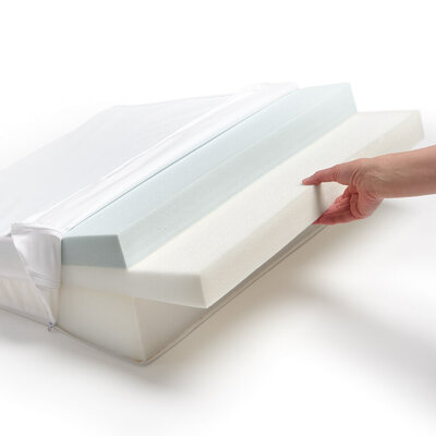 Sleep Number Adjustable Wedge pillow stackable inserts 2 inch and 4 inch height options