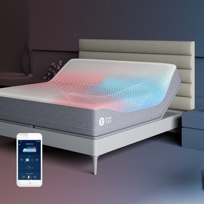 sleep number i10 vs climate 360