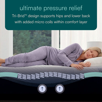 Shop Mattresses | ComfortNext | Sleep Number