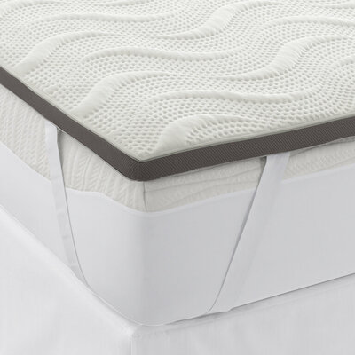 ResponseFit™ Memory Foam Mattress Pad Sleep Number